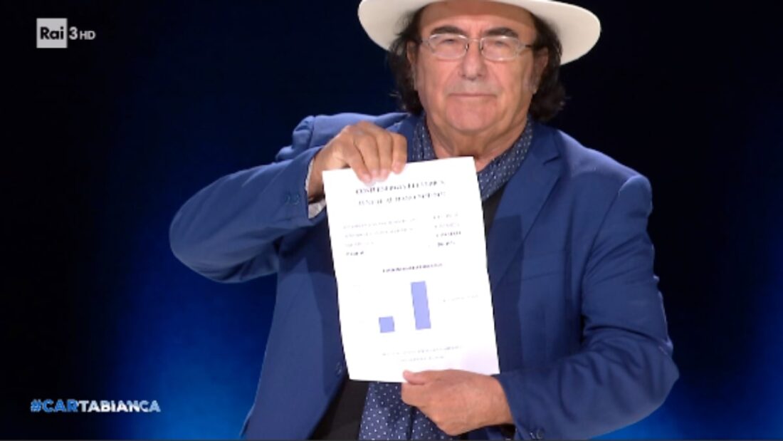 Albano da Bianca Berlinguer